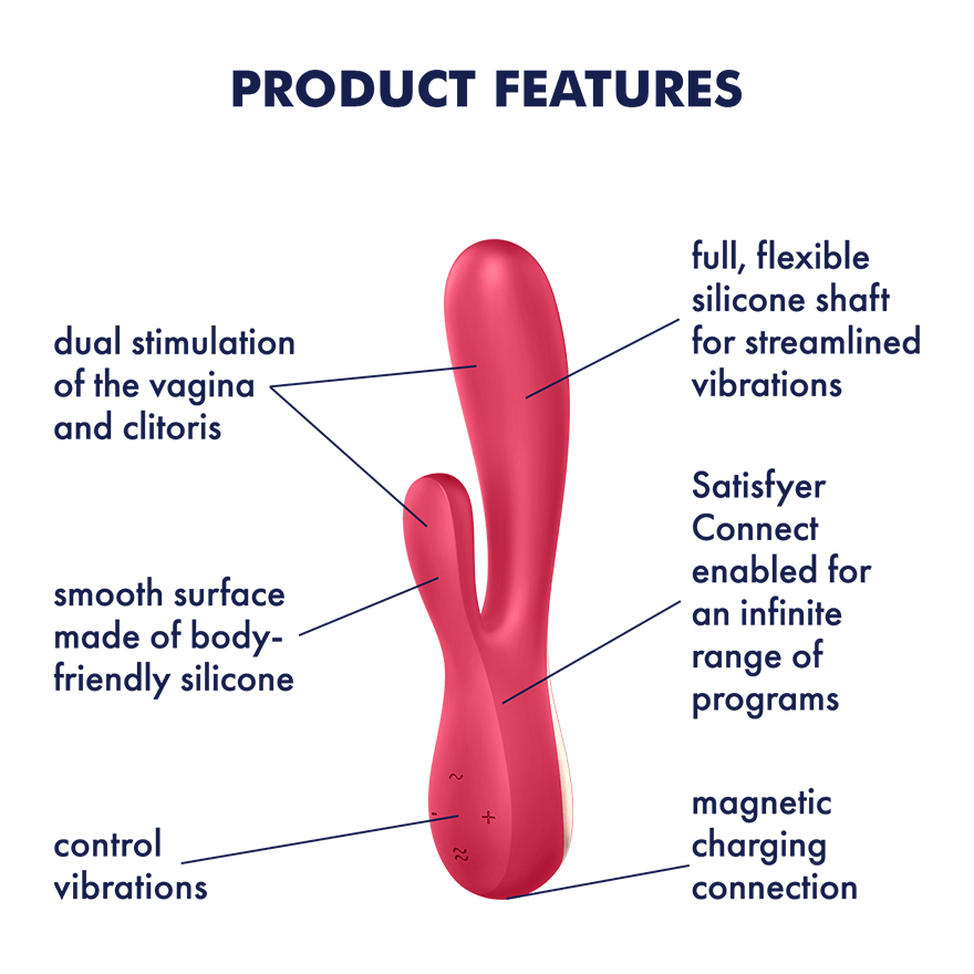 Смарт вібратор-кролик Mono Flex Satisfyer - фото 2