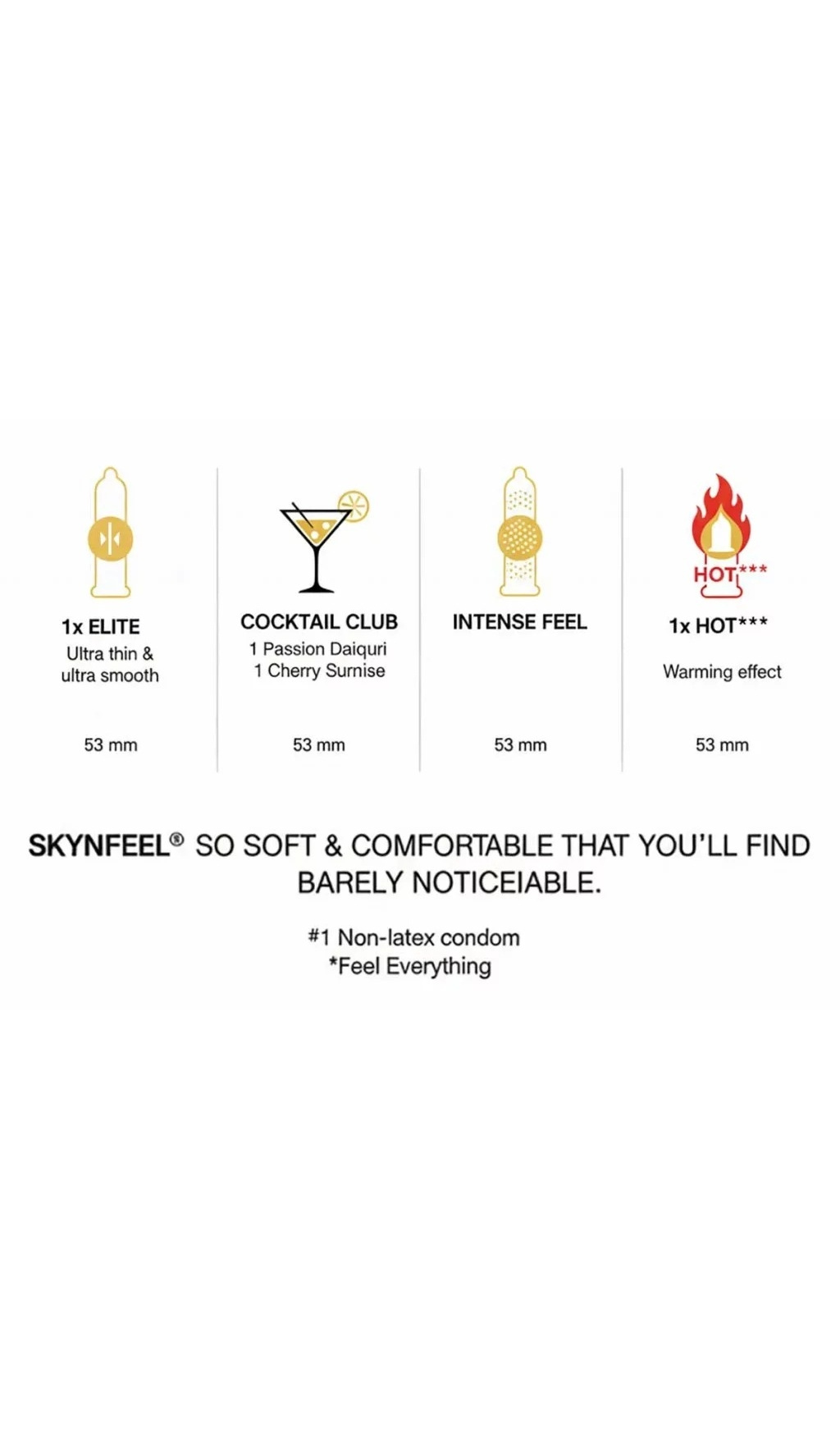 Безлатексні преміум-презервативи SKYN 5 Senses, 5 видів, 5 шт