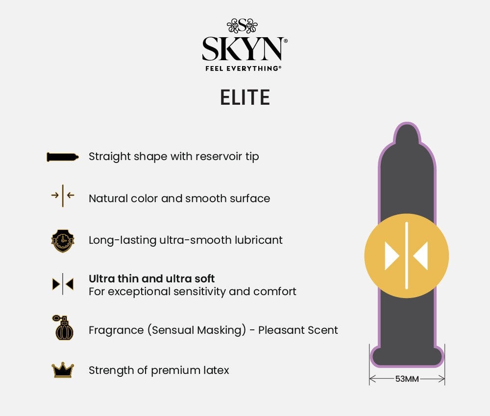 Безлатексні преміум-презервативи SKYN Elite 10 шт, ультратонкі