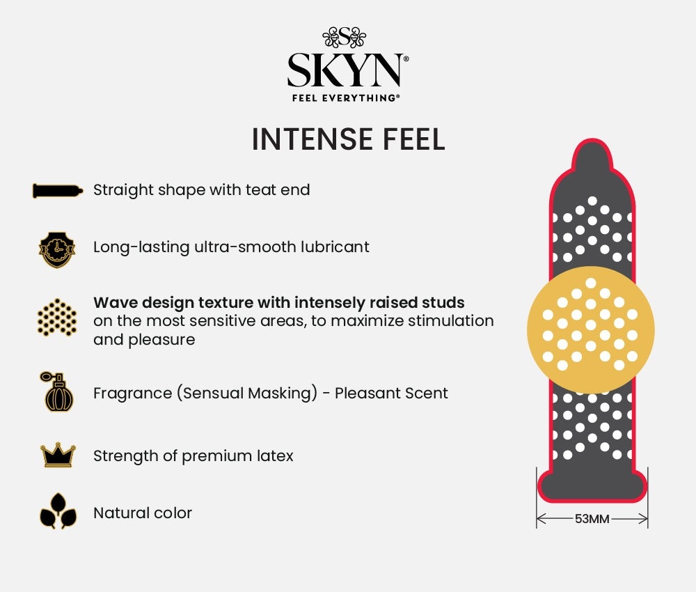 Безлатексні преміум-презервативи SKYN Intense Feel 10 шт, точковий рельєф